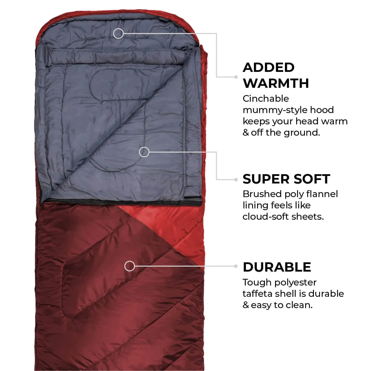 Celsius Grand XXL -25°F Sleeping Bag